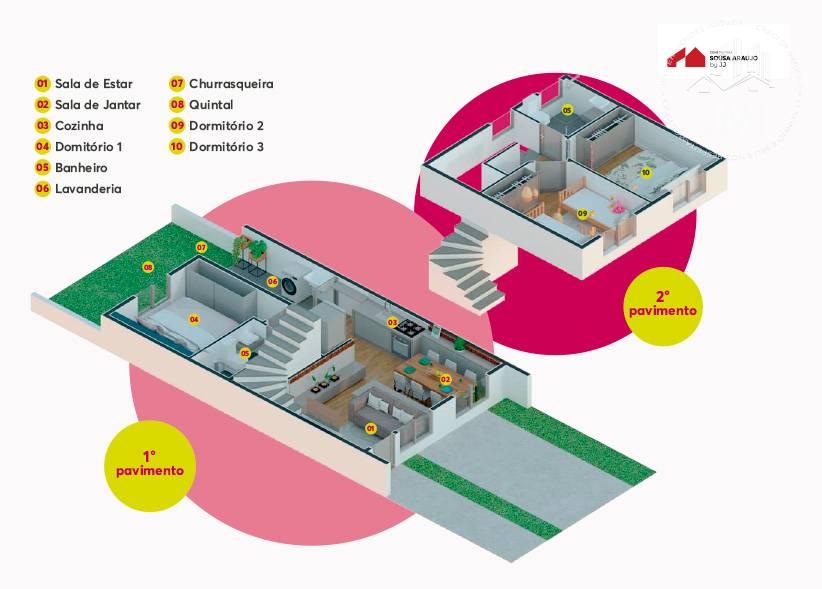 Sobrado em condomínio à venda com 3 quartos, 81,04m² - Eugênio de Mello,